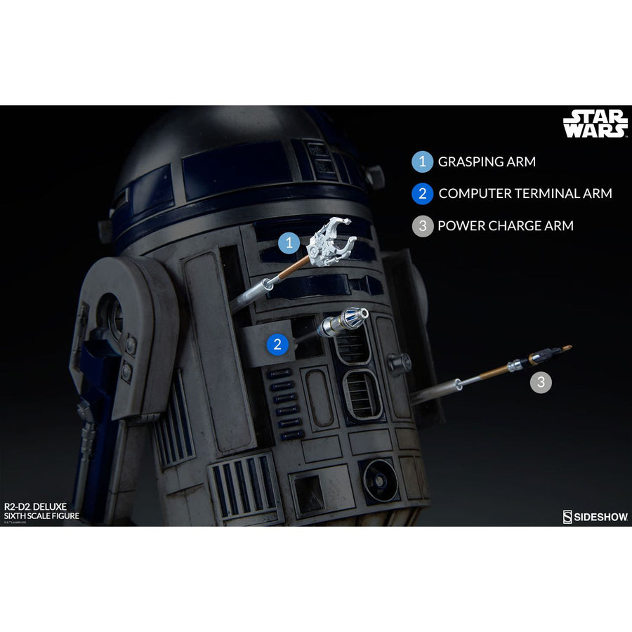 Hot Toys Sideshow Star Wars R2D2 Deluxe Action Figure